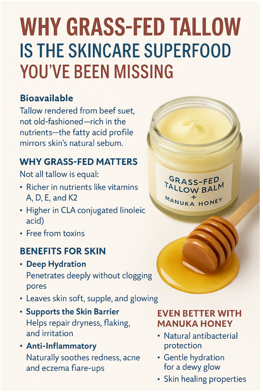 🌿 Why Grass-Fed Tallow is the Skincare Superfood You’ve Been Missing