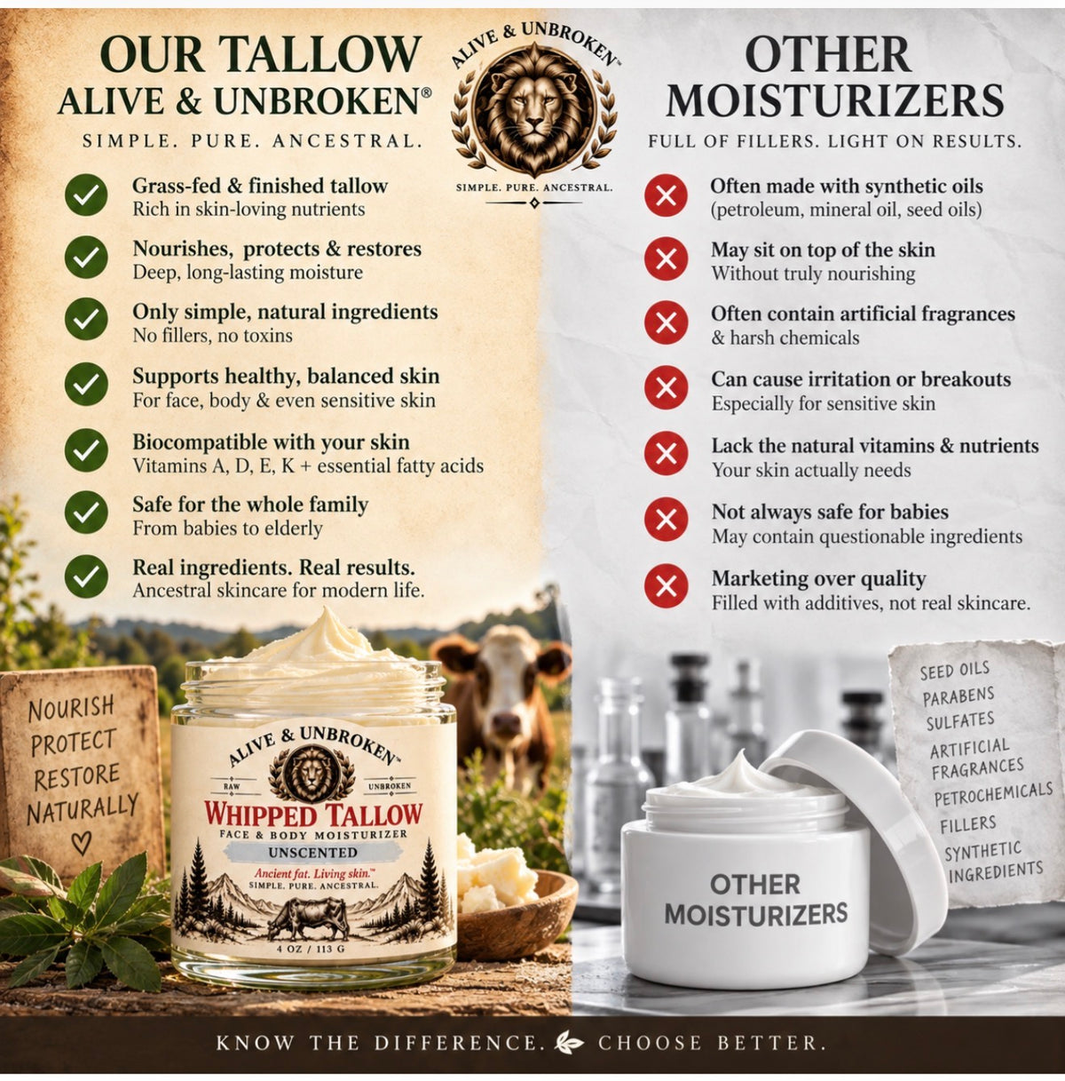 Grass Fed & Finished Whipped Tallow Face & BodyMoisturizer